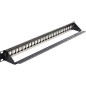 Delock Keystone Patch Panel Sort